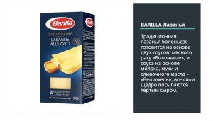 Товар | Шаблон Arya