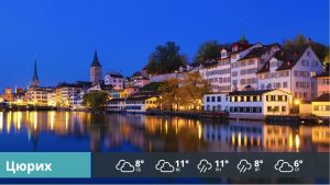 Погода | Шаблон Arya