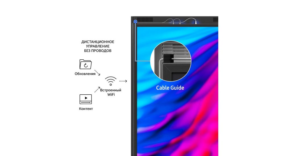 Двухсторонний вертикальный дисплей для витрин Samsung OM-D