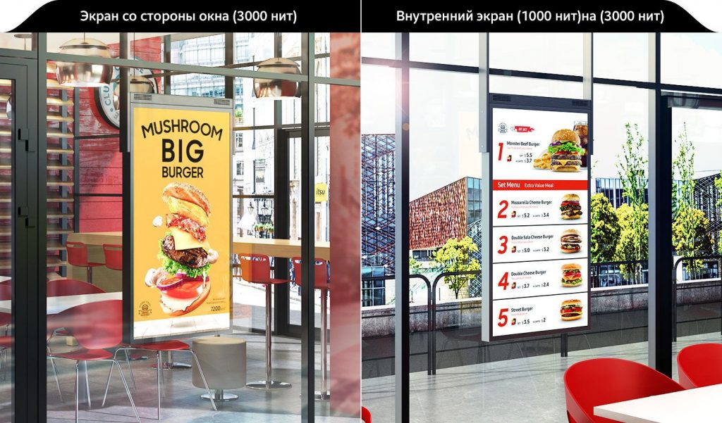 Двухсторонний дисплей для витрин