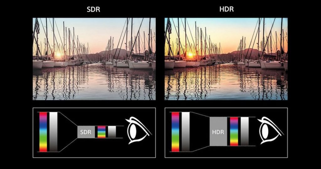 Что такое HDR?