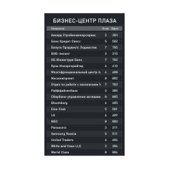 Список компаний | Цифровой макет Elementi