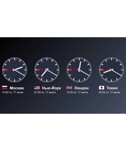 Мировые часы для 4х городов - Макет для SpinetiX