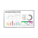 LG 65UL3E-B | Профессиональный UHD дисплей 65"