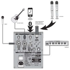 Behringer MPA40BT-PRO | Мобильная акустическая система с микрофоном