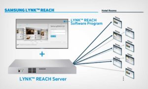 Samsung HDS02A/EN | REACH Server 4.0 для управления гостиничными телевизорами