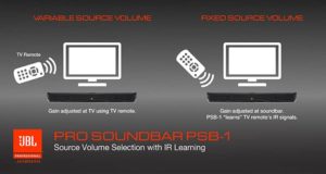 JBL PSB-1 | Профессиональны саундбар 2.0