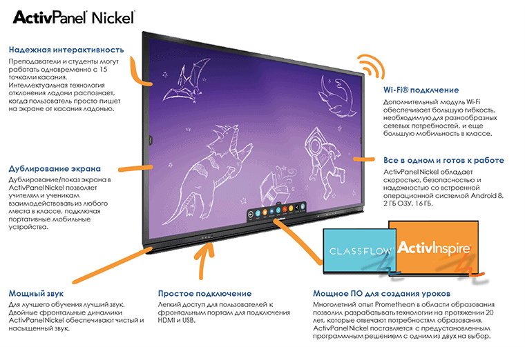 ActivPanel Nickel | Интерактивная панель в комплекте с ПО