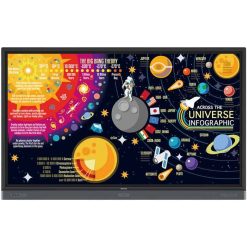 BenQ RM8601K | Интерактивная панель 86"