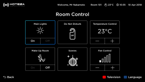 Hoteza TV - управление номером