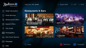 Гостиничное телевидение - Интерфейс