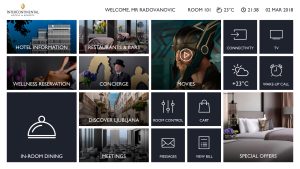 Гостиничное телевидение - Интерфейс