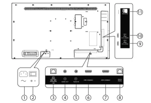 Hisense 43B4E31T | Профессиональный LCD дисплей 43