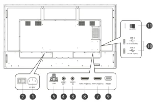 Hisense 86B4E31T | Профессиональный LCD дисплей 86
