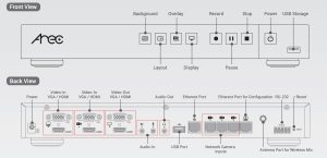 Arec LS-400 | Медиастанция для записи и стриминга с 4х источников