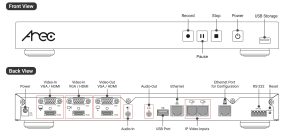 Arec LS-2 | Медиастанция для записи и стриминга с 2х источников