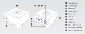 Arec LS-US2 | Медиастанция для записи и стриминга с 2х источников