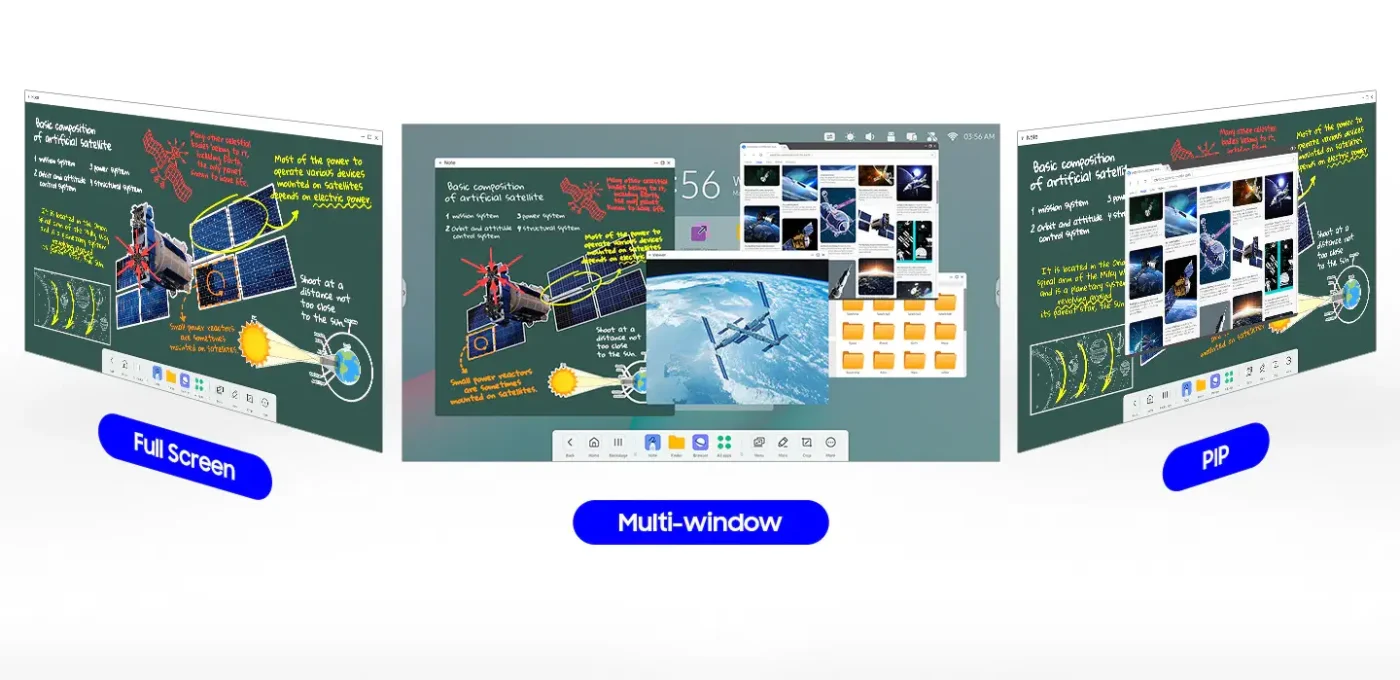 Интерактивный дисплей Samsung для школы